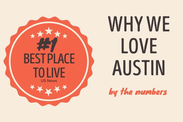 Blog-Why-We-Love-Austin.jpg